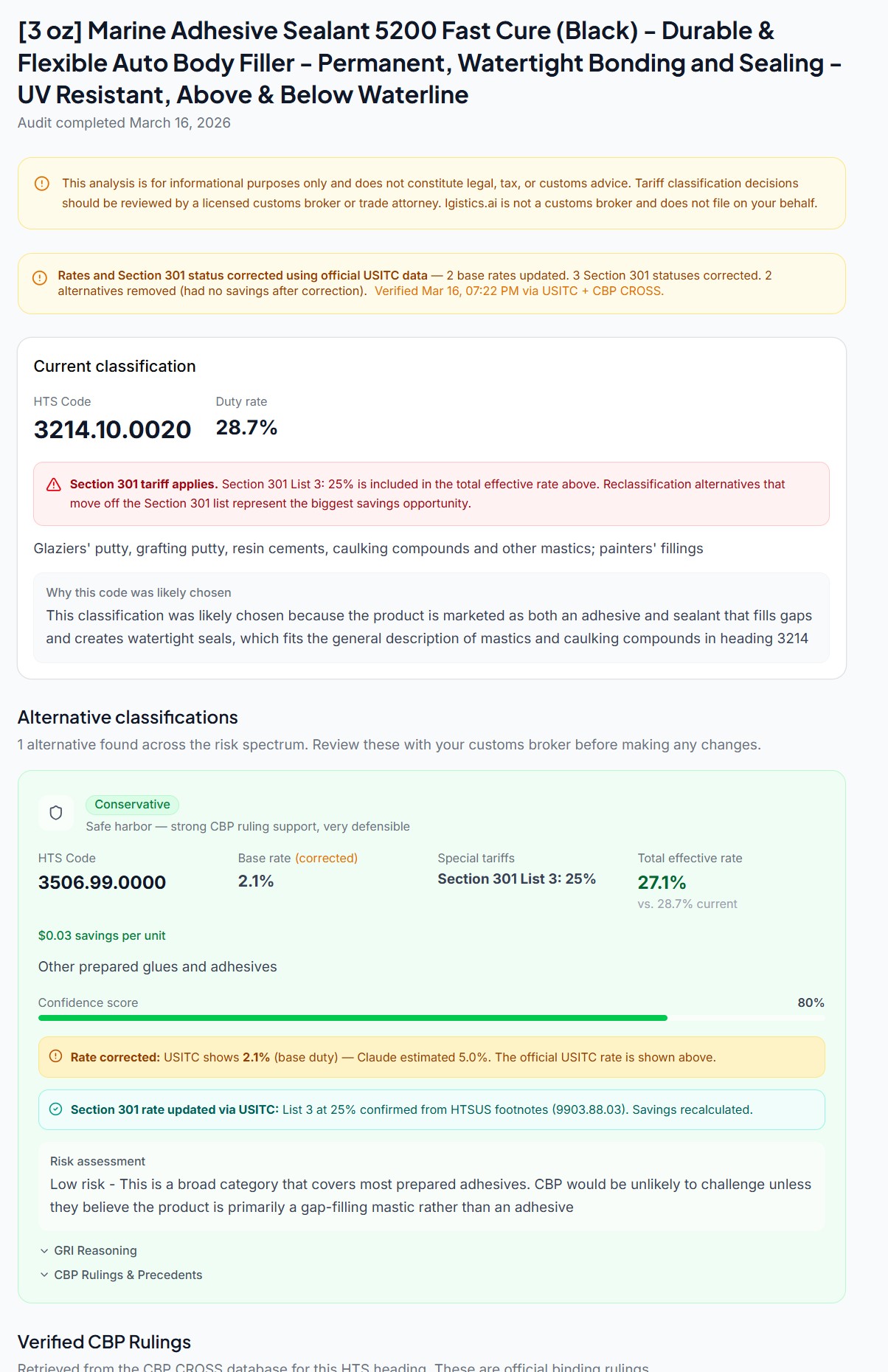 HTS classification audit showing 28.7% duty rate with USITC verification, Section 301 detection, and CBP rulings